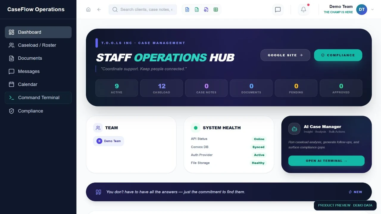 Dashboards screen from the Projekt-Enterprise staff portal, shown with demo data